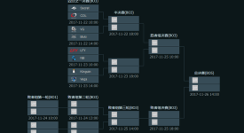 反套路致胜！Team Spirit第五手炸弹人击溃对手！